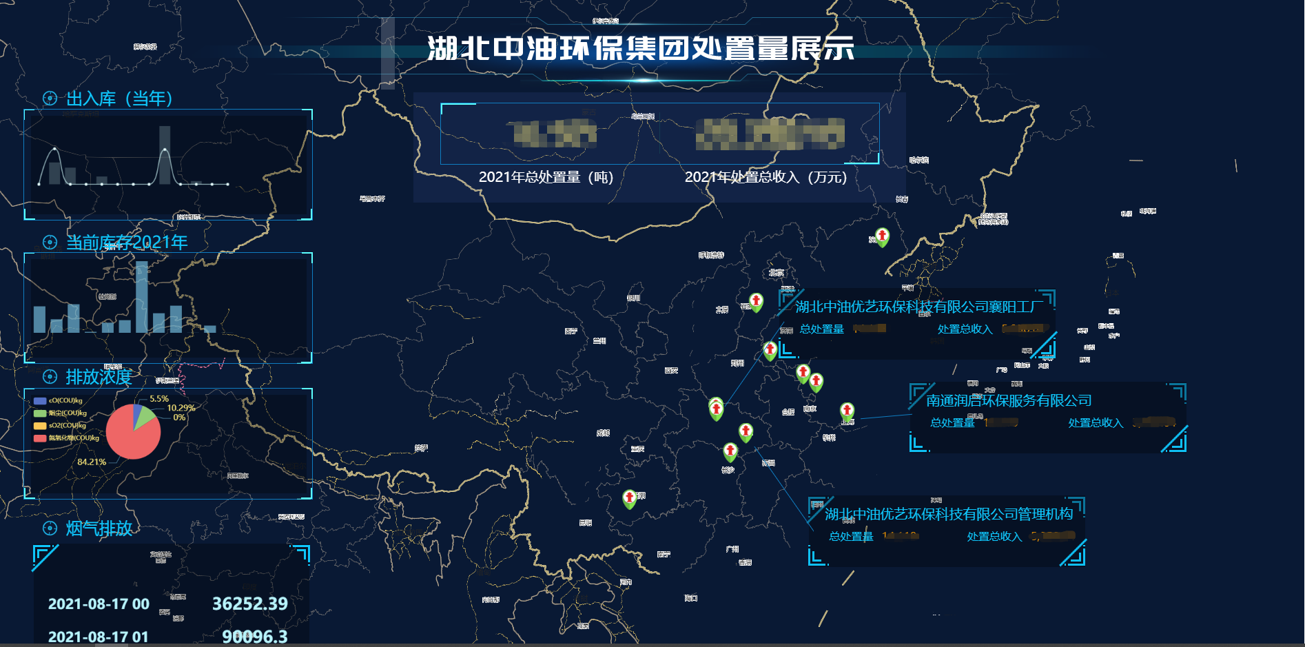 湖北中油環(huán)保集團的危廢處置數(shù)據(jù)滾動大屏項目順利交付