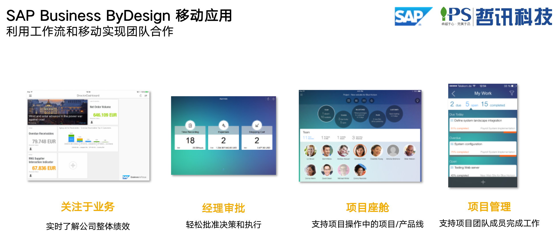 工程施工ERP項目工作流程