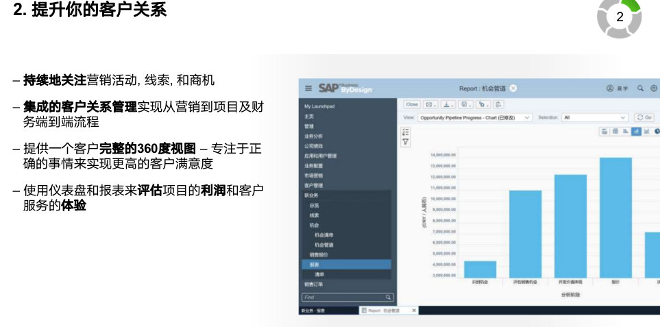 SAP軌道交通ERP客戶體驗(yàn)
